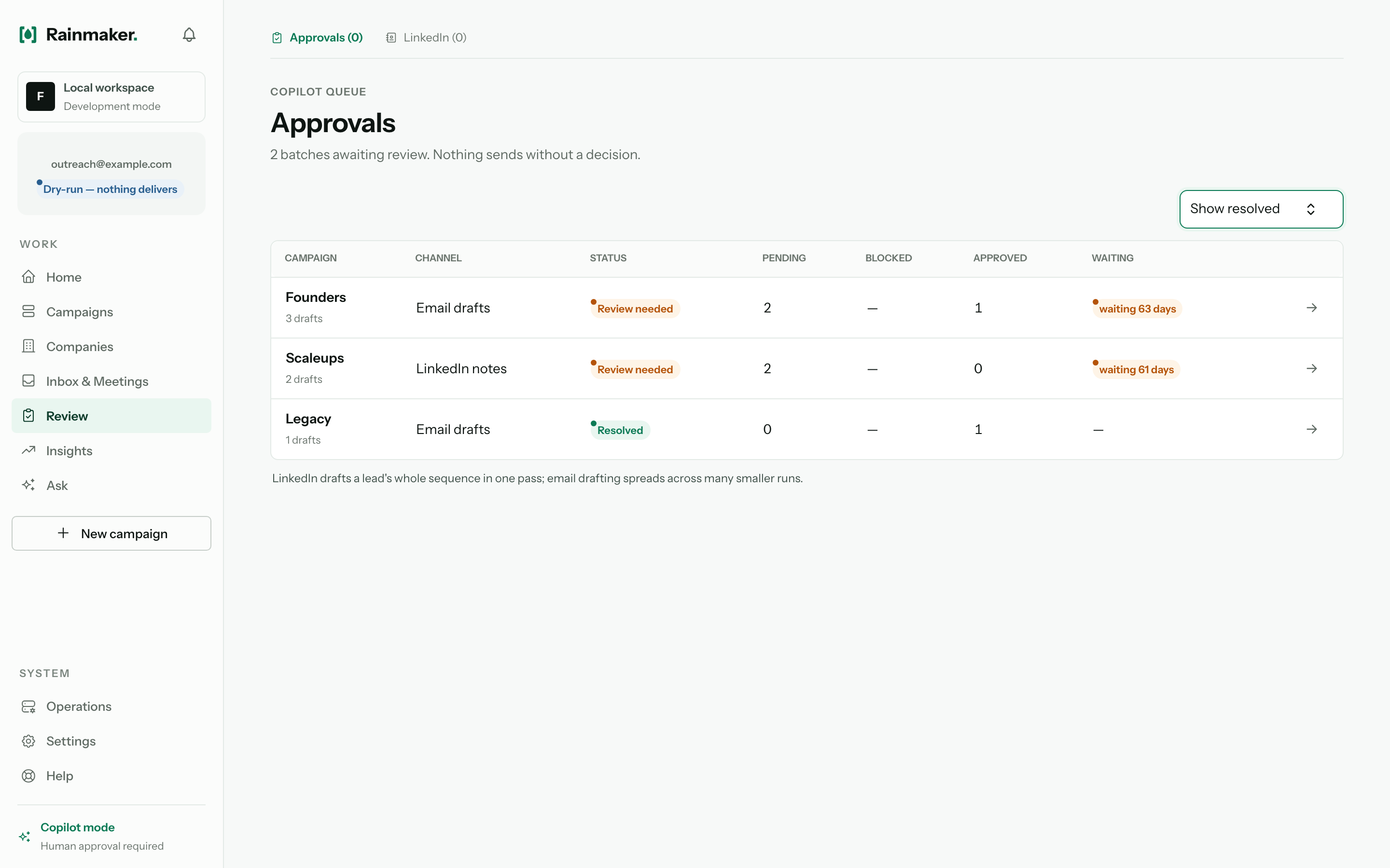 File de validation de RainMaker